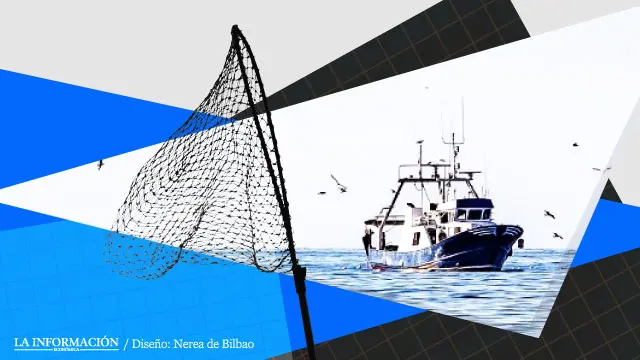 Gráfico flota mediterráneo